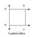 Forgatónyomaték – feladat kép 1