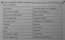 Nyelvtan megoldások? – feladat kép 1