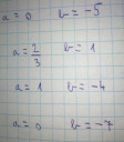 Valaki ábrázolná nekem ezeket a lineáris függvényeket? :D  – feladat kép 1
