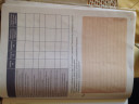 Történelem – feladat kép 2