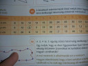 Sürgös matek házi  – feladat kép 1
