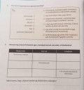 Történelem házi feladat – feladat kép 2