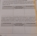 Hali 7.osztályos Kémia kérdés lenne sürgősen! Képet csatoltam – feladat kép 1