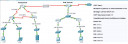 Hálózat OSPF – feladat kép 1