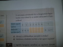 Matek 11.: Racionális számok a kitevőben – feladat kép 2