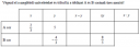Matematika 8. osztály – feladat kép 1