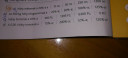Matematika SOS – feladat kép 1