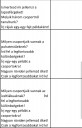 Biológia•• – feladat kép 1