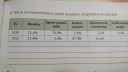 Történelem  – feladat kép 1