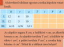 Csonka kúpokra vonatkozó kérdések, táblázat – feladat kép 1