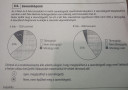 Segitsetek legyszi – feladat kép 1