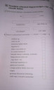 Történelem SOS – feladat kép 1