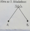 Nagyon rövid fizika – feladat kép 2