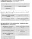 Történelem – feladat kép 3
