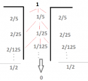 Matematika – feladat kép 1