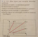  S.O.S Fizika 6-osztály Kérnénk szépen segitséget! – feladat kép 1