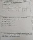Matek – feladat kép 1