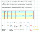 Matematika házi 10. Osztály  – feladat kép 1