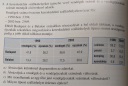Diagramok :( – feladat kép 1