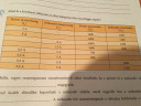 Fizika! – feladat kép 1