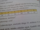 Matek – feladat kép 2