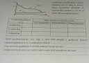 Halmazállapot változás – feladat kép 1