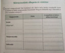 Földrajz – feladat kép 1