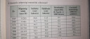 SOSS.  Földrajz - egy kérdésem van csak!  – feladat kép 1