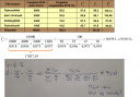 Egy stat feladat – feladat kép 1