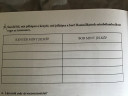 Hittan SOS mit jelkepez a bor? Mit a kenyér? – feladat kép 1