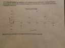 Vizsgafeladat-laborgyakorlat, térfogatmérés/sűrűségmérés – feladat kép 1