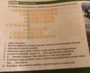 Biológia  – feladat kép 1