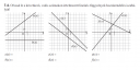 Matematika! Függvény! – feladat kép 1