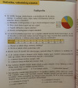 Matek doga! SOS!! – feladat kép 1