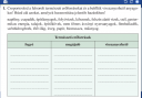 Valaki tud segíteni?SOS – feladat kép 1