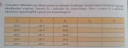 Fizika SOS – feladat kép 1