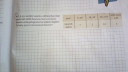 Matematika 6.osztály  Sürgősen kellene. Előre is köszönöm.  – feladat kép 5