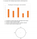 Valaki megoldaná ezt a statisztikai feladatot? – feladat kép 1