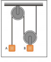 Dinamika 3. – feladat kép 1