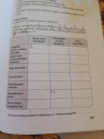 Helyezd el a következő szavakat a tablazatban – feladat kép 1