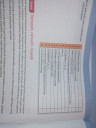 Biológia  – feladat kép 2